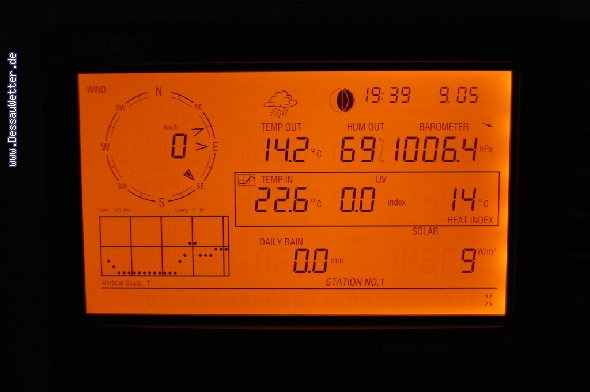 http://dessauwetter.de/galerie2/cache/vs_1%20Station%20VP2_vp2_konsole.jpg